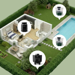 Total CO2 Protection Pack