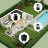 Total CO2 Protection Pack