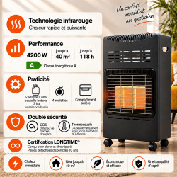 Infrared Heater 4200